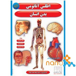 پوستر اطلس آناتومی بدن انسان